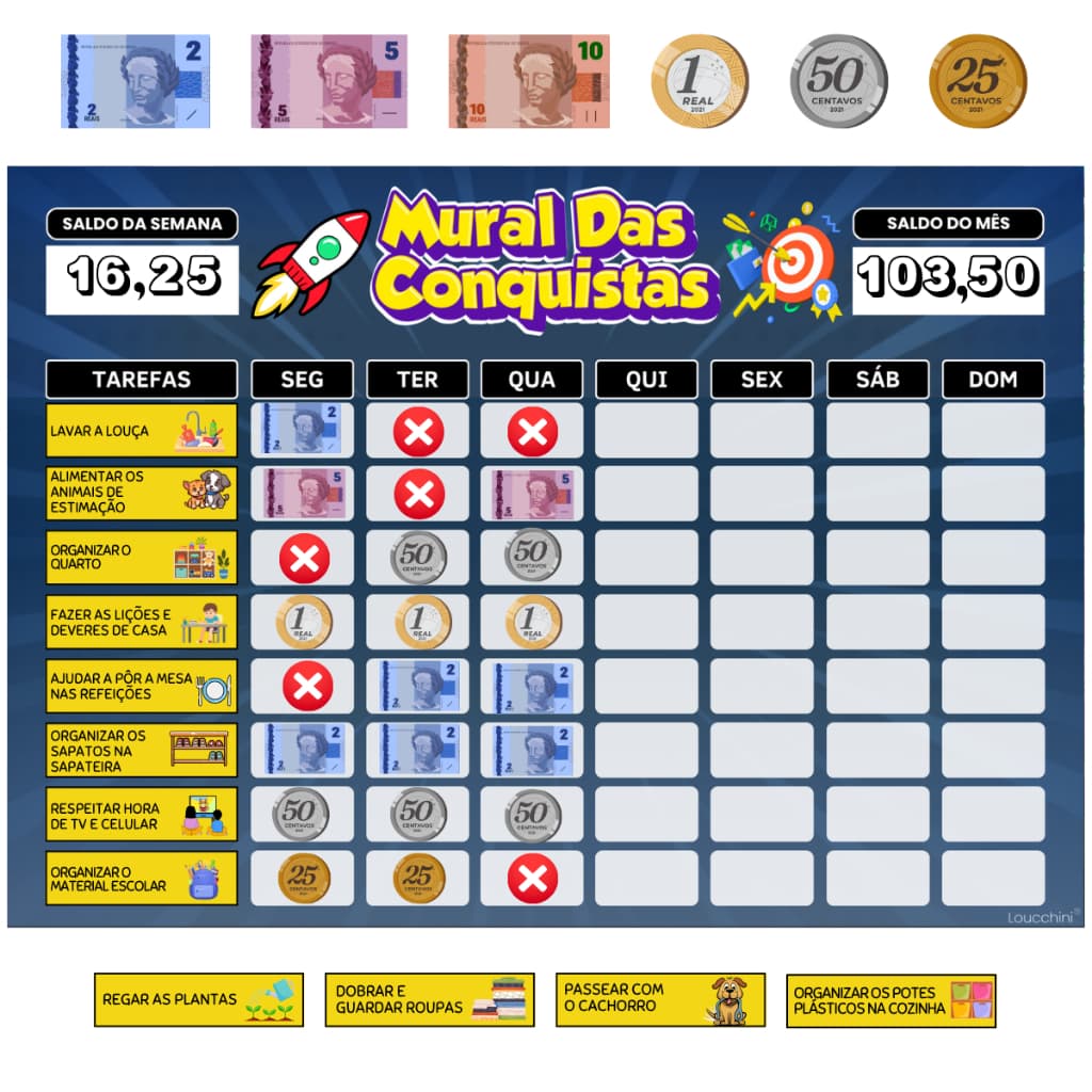 Quadro De Mesada Infantil Rotina E Tarefas Diária Incentivo