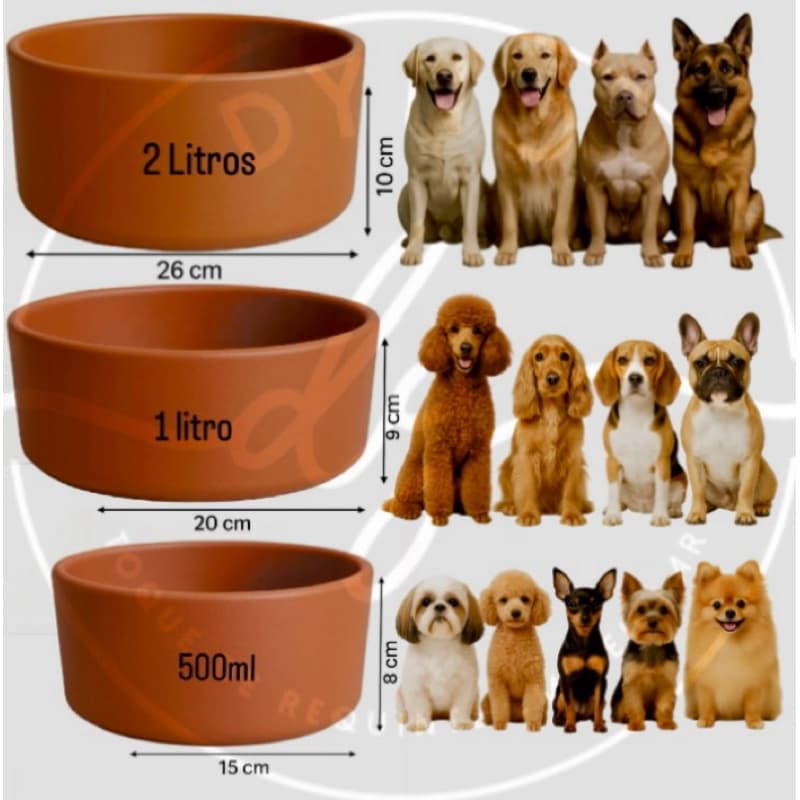 kit Comedouro Bebedouro Pet Cachorro , Gatos, 500 ml 1L  2L pote cerâmica para ração
