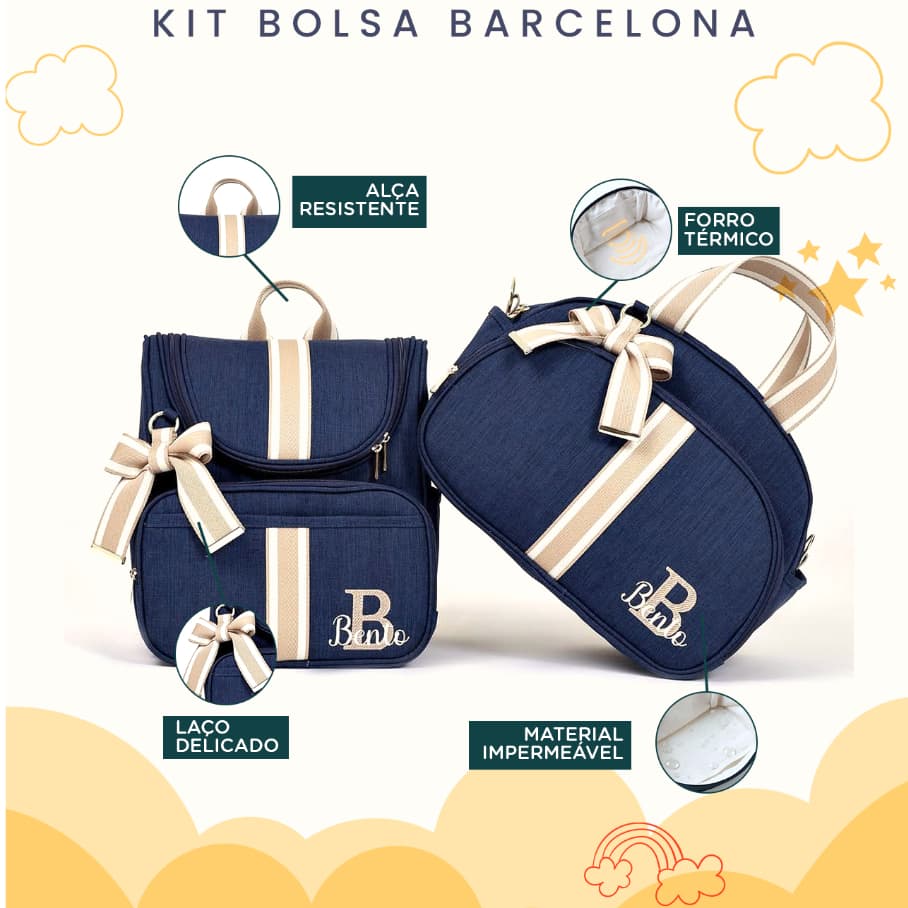 Kit Maternidade  Personalizado Térmica Impermeável, Coleção Países