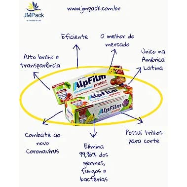 Filme PVC Esticável 28cm X 300 Metros Reforçado Cozinha E Delivery Profissional