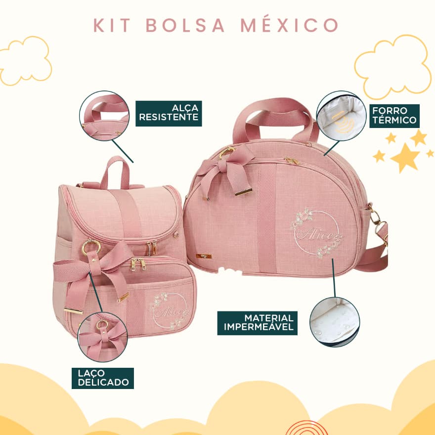 Kit Maternidade Personalizado Térmica Impermeável, Coleção Países