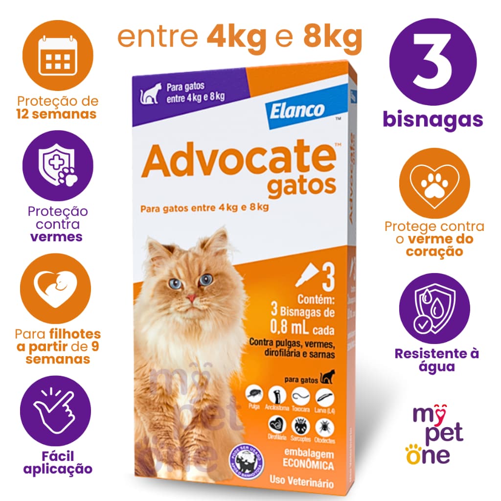 Advocate Elanco 0,8 mL para Gatos de 4 a 8 Kg - 3 Bisnagas