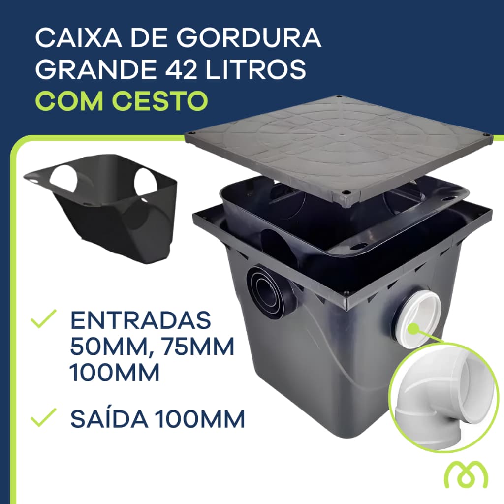 Caixa Coletora de Gordura Grande 42L 50mm 75mm 100mm Cozinha PVC Esgoto Retentor Resíduos com Sifão