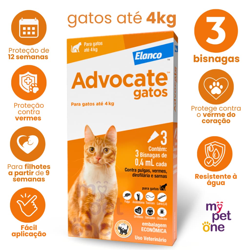 Advocate Elanco 0,4 mL para Gatos até 4 Kg - 3 Bisnagas