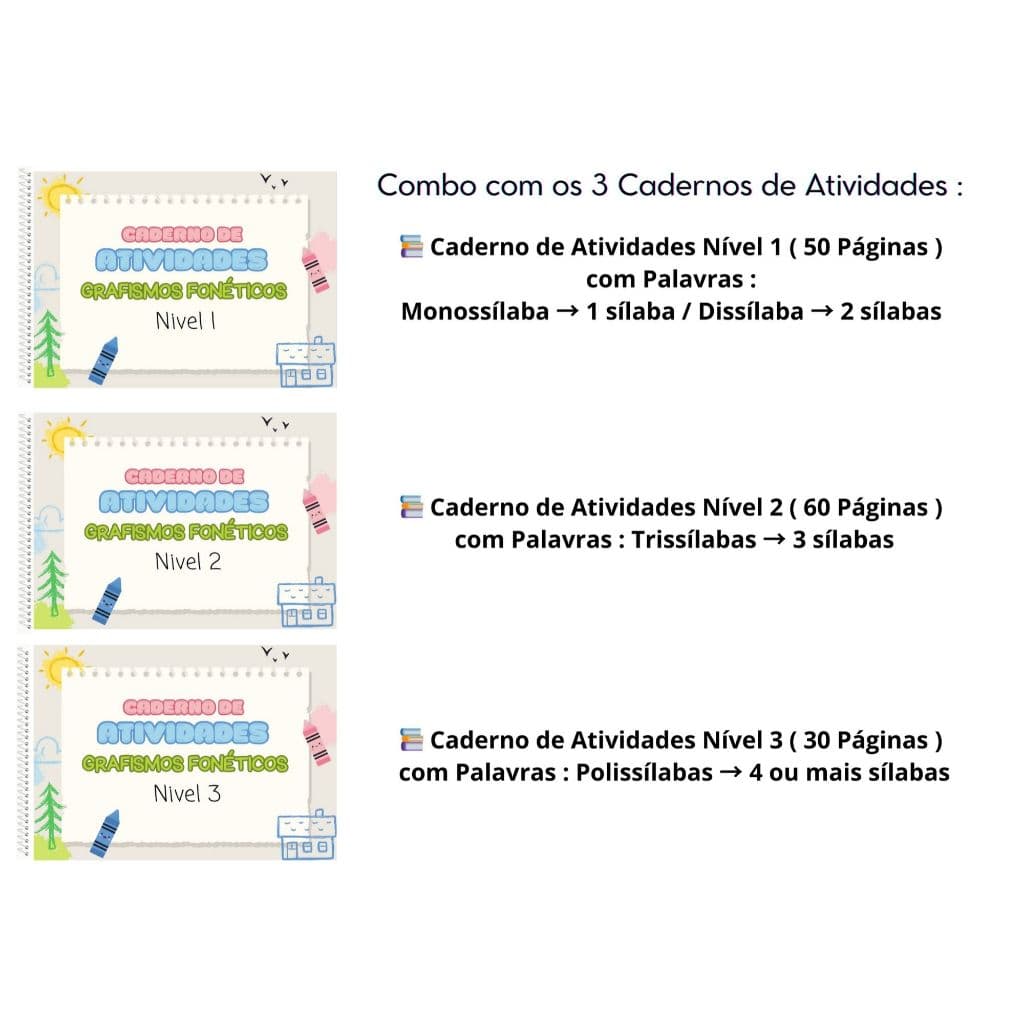 Caderno de Atividades Grafismos Fonéticos Nível 1,2 e 3 Palavras Monossílaba, Trissílabas e Polissílabas