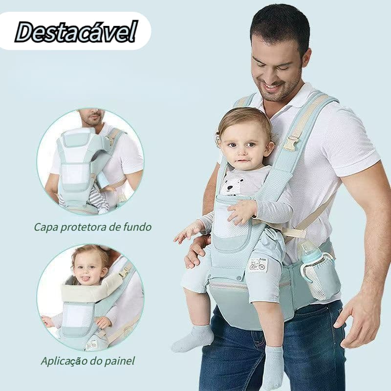 Canguru Para Bebê Ergonômico 3 Em 1 Estilo Canguru Frontal Infantil