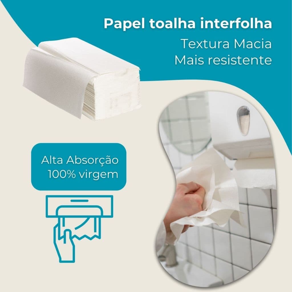 Papel Toalha Interfolha Branco 100% Virgem – 4000 Folhas 20cm x 21cm Alta Absorção e Maciez