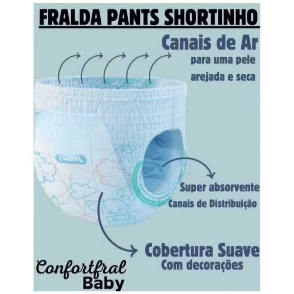 KIT 2 PACOTÃO FRALDA CALÇA PANTS INFANTIL HIPER SEGUNDA LINHA CONFORTFRAL