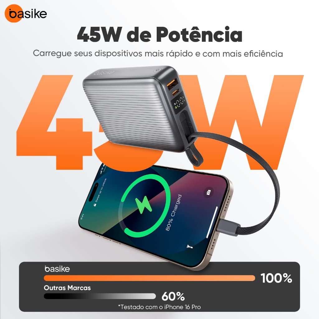 Basike 20000mah energia móvel portátil, carregamento rápido