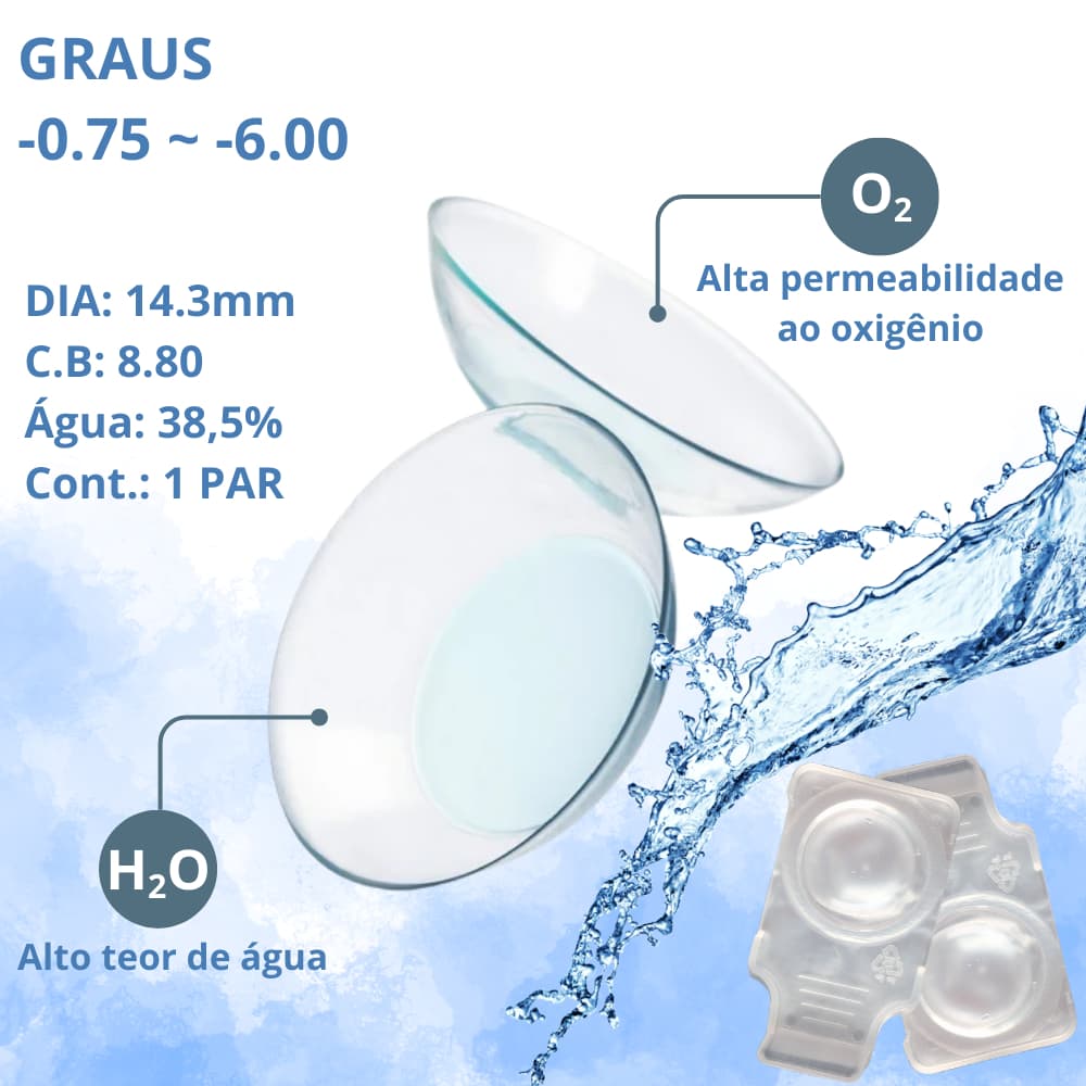 1 Par Lentes de Contato Incolor Clear com grau miopia (-0.75 a -6.00)