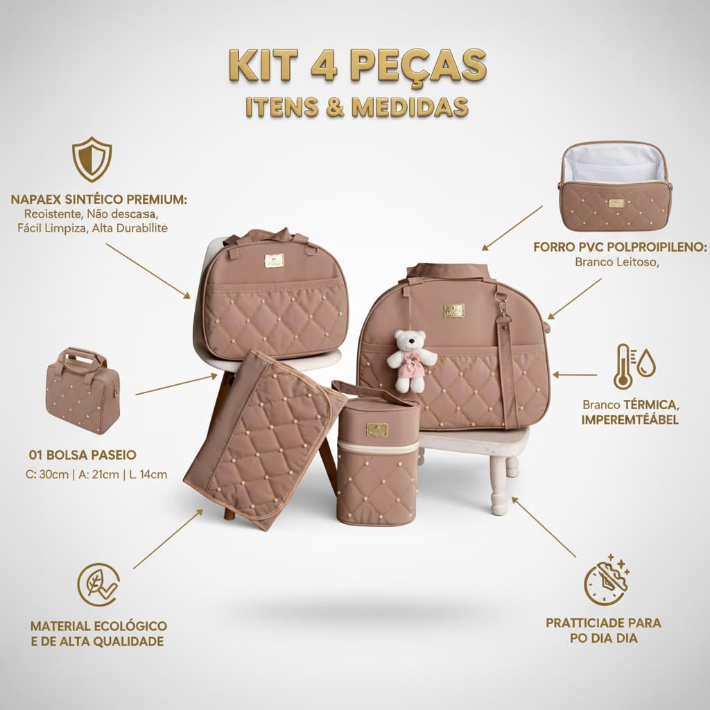 Bolsa Maternidade Kit 4 Peças com Urso l Térmica e Impermeável l Trocador e Porta Mamadeira