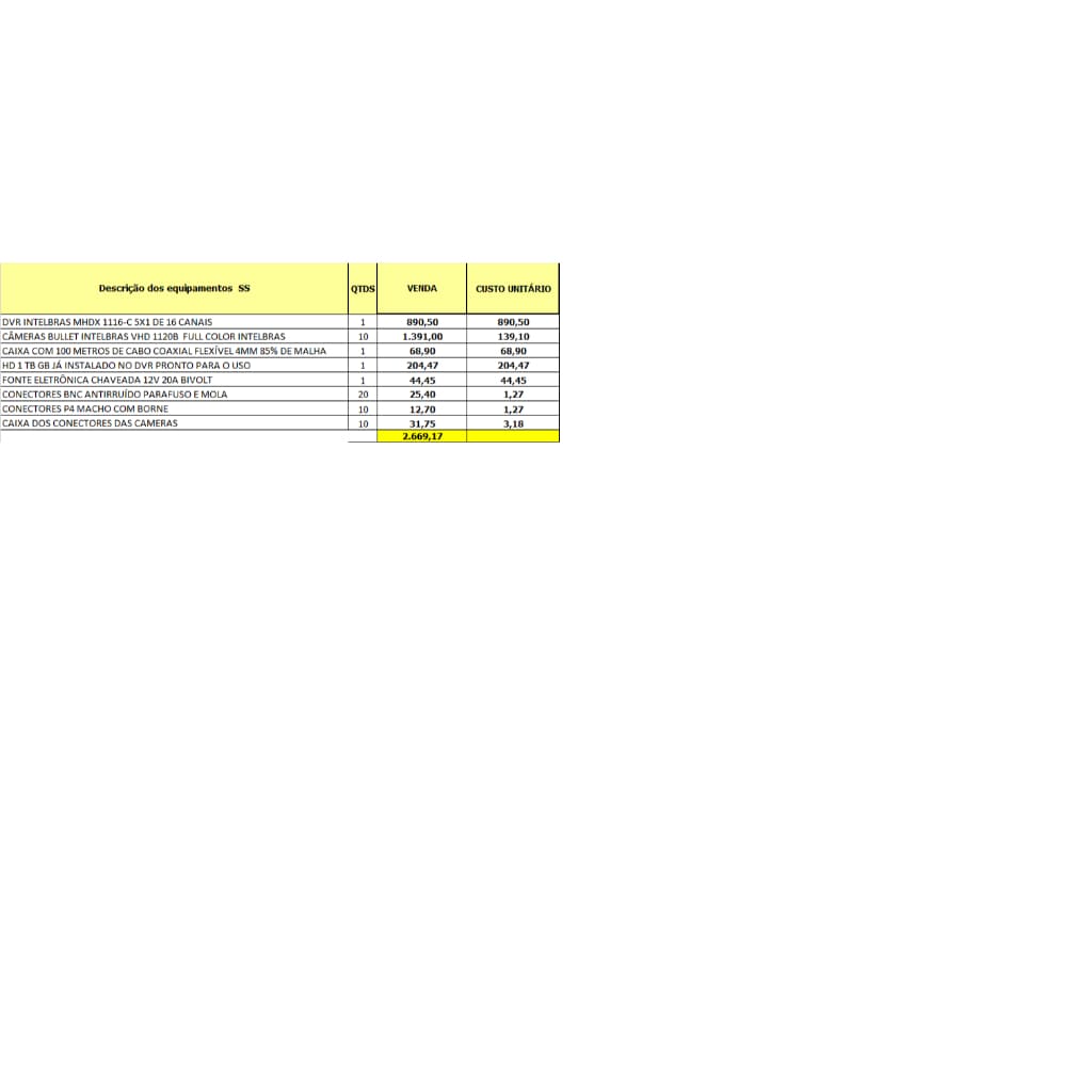 Kit 10 Cameras Vhd 1120 Full Color