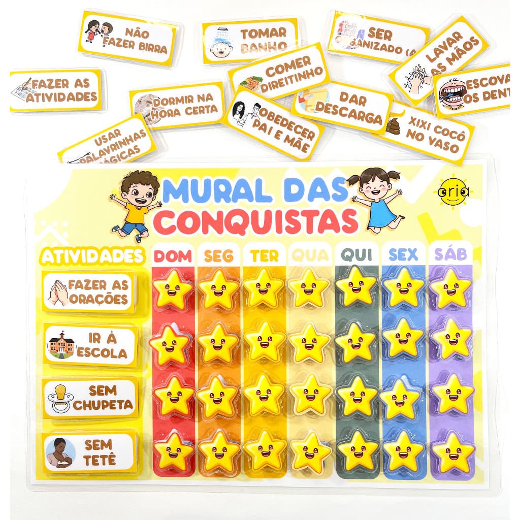 Mural das conquistas, Quadro de Incentivos Infantil