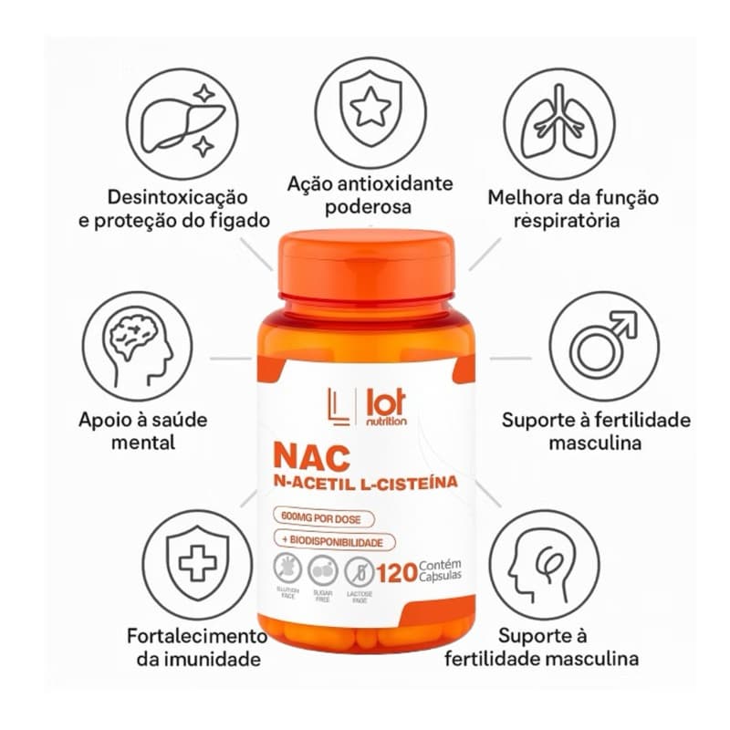 NAC Premium 600mg 120 Cápsulas Antioxidante Acetilcisteína Fígado Detox Lot Nutrition