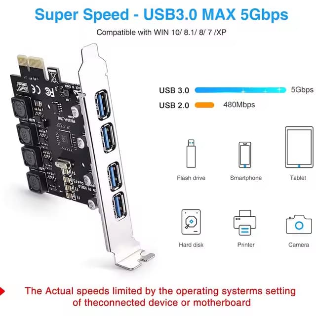 Placa de Expansor USB3.0 Extensão com 4portas 5Gbps PCI Express para Adaptador de Controlador de Hub