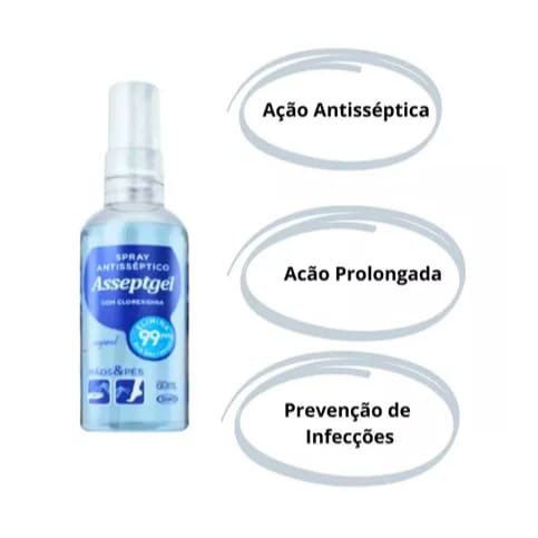 SPRAY ANTISSEPTICO C/CLOREXIDINA ASSEPTGEL 60ML