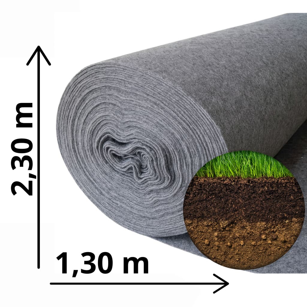 Manta Geotextil Bidim Para Drenagem 3 Mts 2,30x1,30