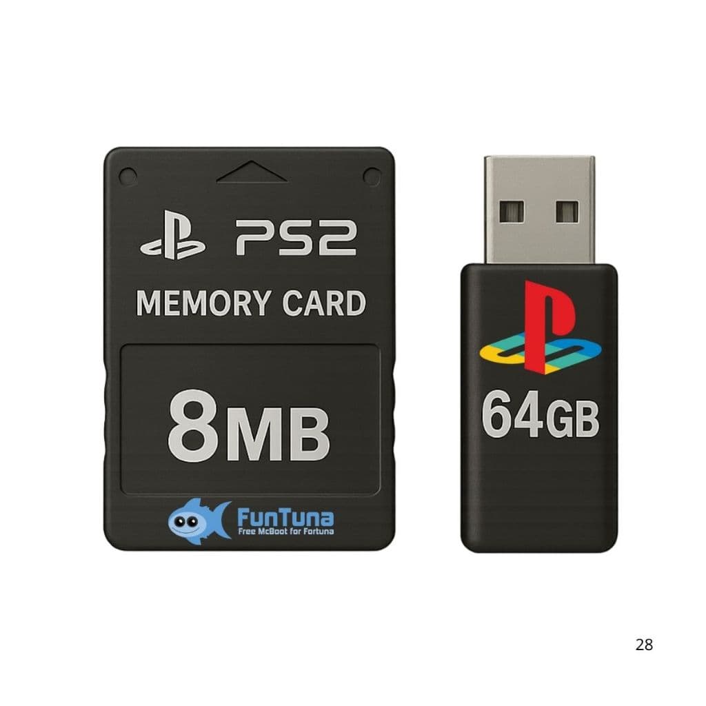 Kit Pendrive Compatível PS2 – Pendrive 64GB + Memory Card 8MB OPL
