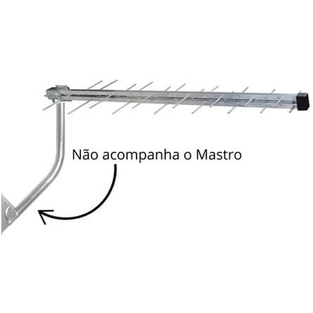 Antena Digital Externa Uhf Full Hdtv 28 Elementos- Log Periódica ADVANSAT