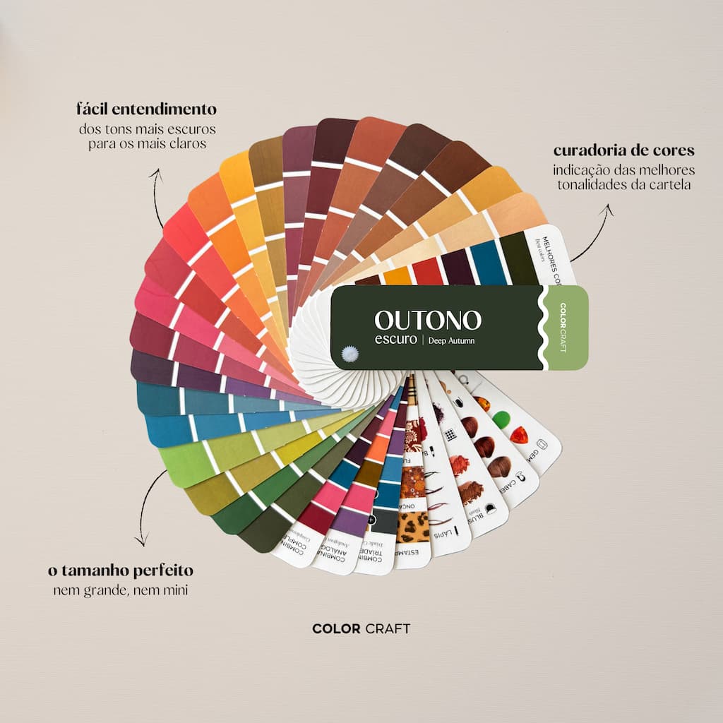 Cartela Paleta De Cores Coloração Pessoal Mini | Outono Escuro | Outono Profundo
