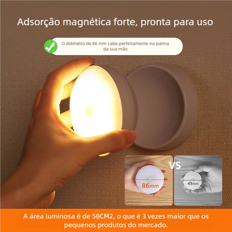 Lâmpada de Cabeceira LED – Carregamento USB, Sensor de Movimento, Sucção Magnética, Indução Giratória