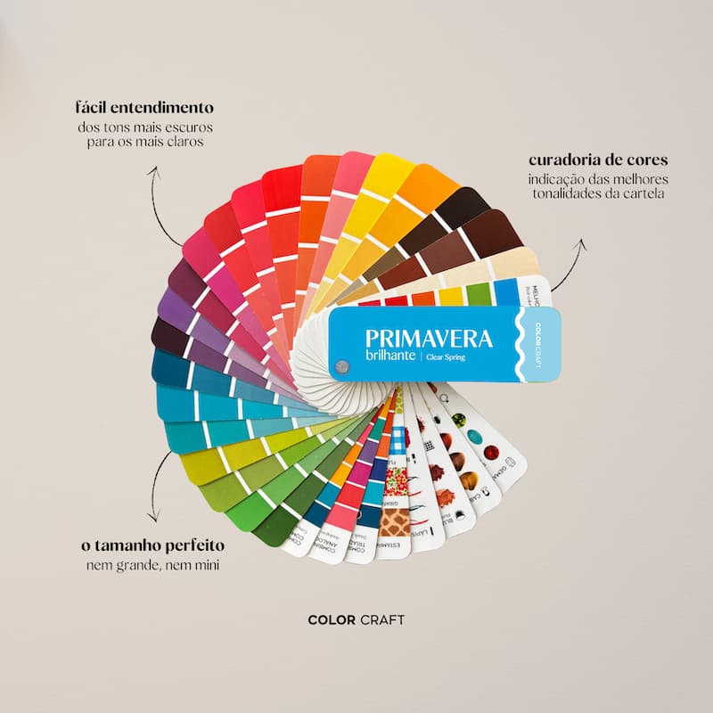 Cartela de Cores Coloração Pessoal Mini - PRIMAVERA - Modelo 2025