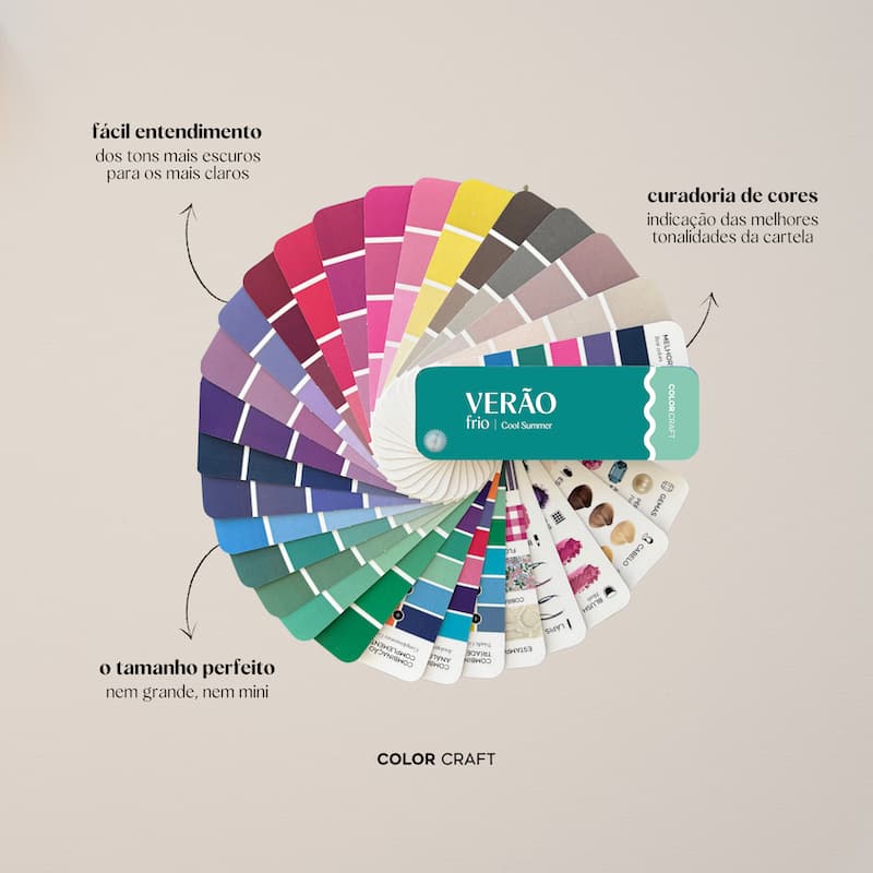 Cartela Paleta De Cores Coloração Pessoal Mini | Verão Frio