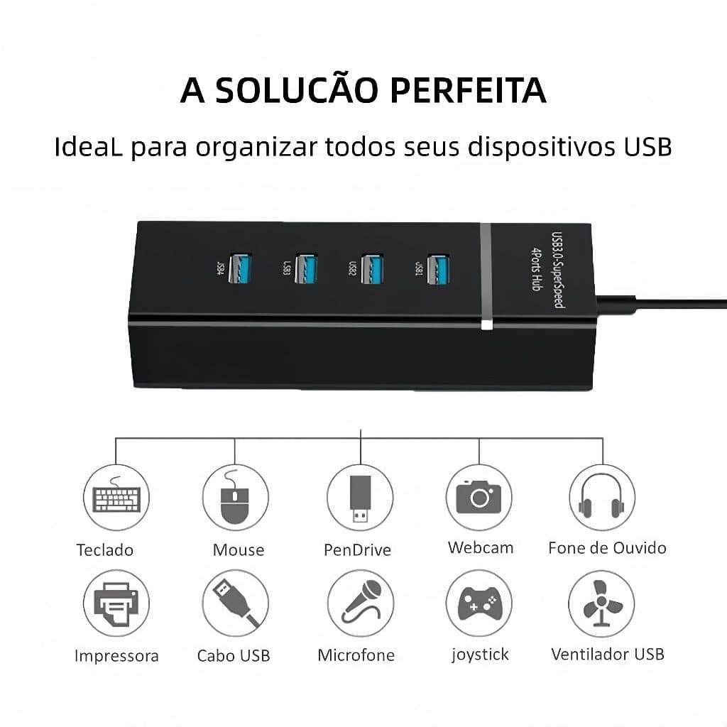 Hub USB 3.0 - 4 ou 7 Portas – Divisor Múltiplo Super Rápido 5Gbps