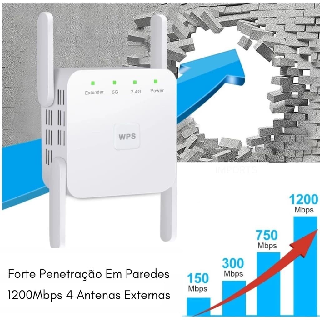 Repetidor De Sinal Sem Fio Wi-fi 2.4ghz Longo Alcance 1200mbps