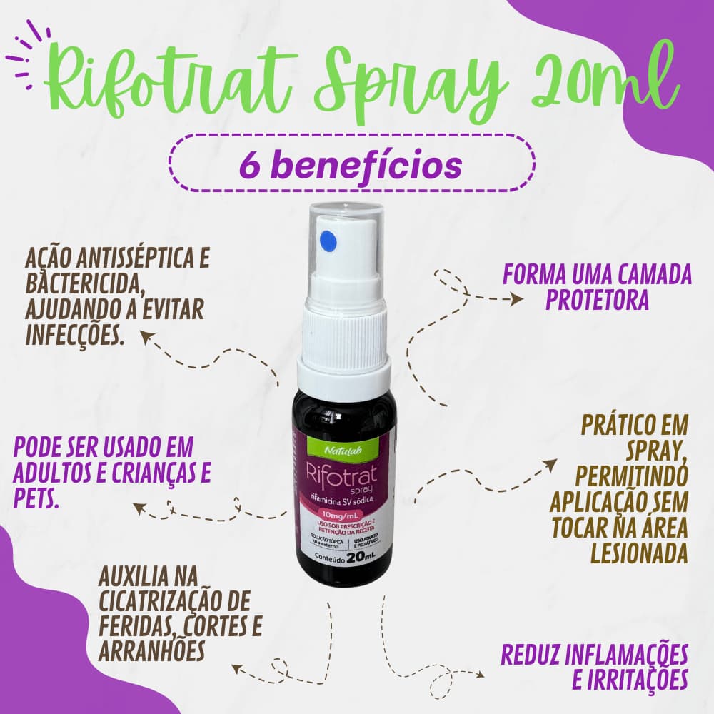 Spray Cicatrizante para feridas 20ml