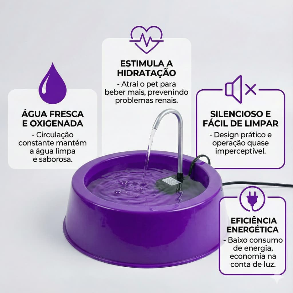 KIT FONTE bebedouro Gatos e Cachorro BIVOLT Automática bebedouro gato Bombinha Aquario 1200ML