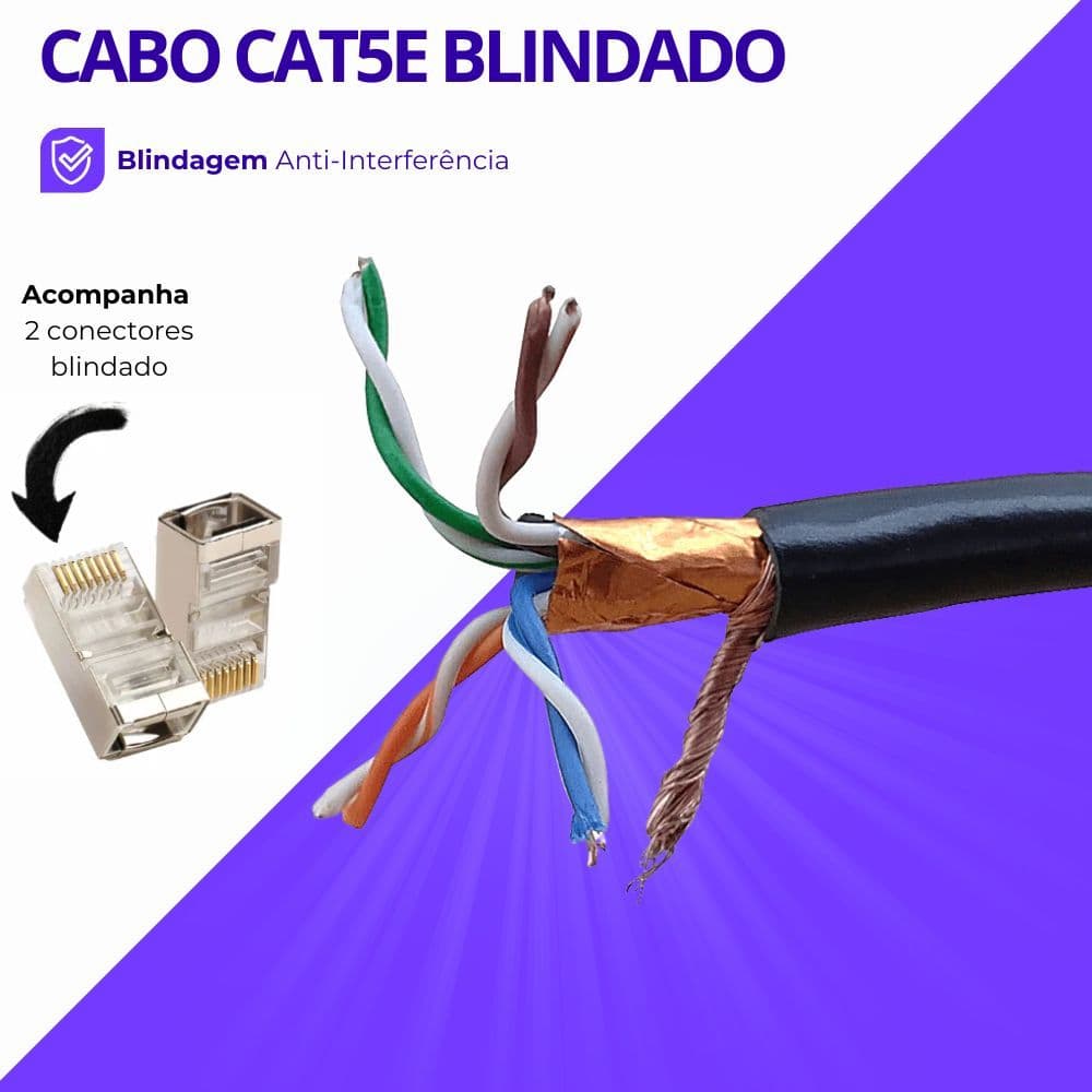 Cabo de Rede CAT5E Blindado STP Anti-Interferência + 2 Conectores