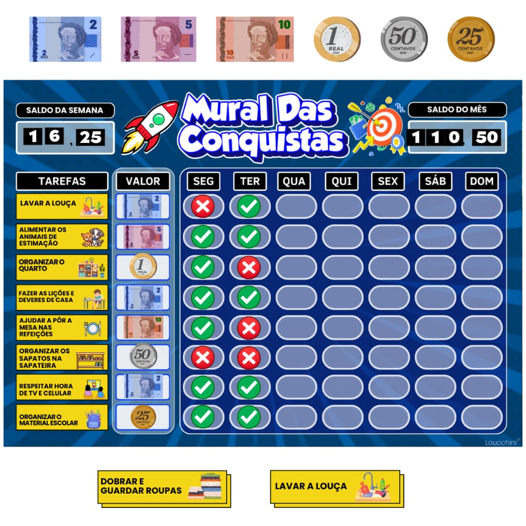 Quadro de Conquista e Mesada Infantil para Geladeira Organização, Incentivo e Educação Financeira