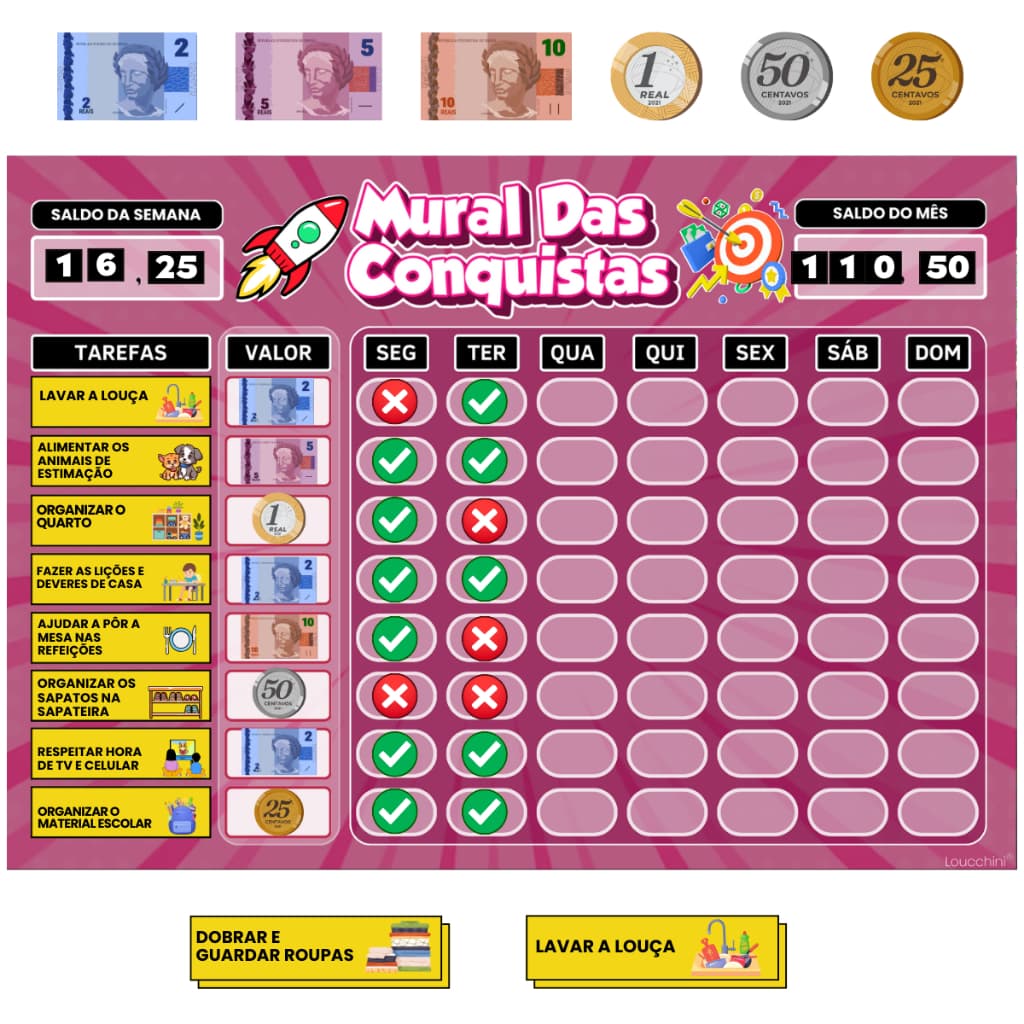 Quadro de Mesada Infantil Educativo Rotina Diária, Tarefas e Incentivo Bom Comportamento Financeiro
