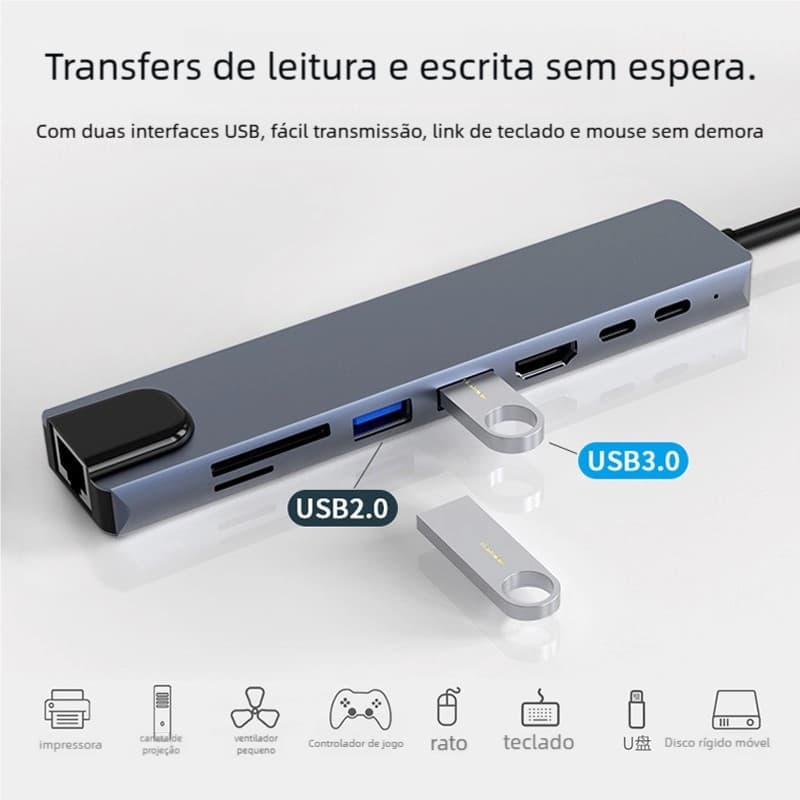 Estação de Acoplamento Tipo C 8 em 1 - Transferência Rápida para HD e Cartão SD