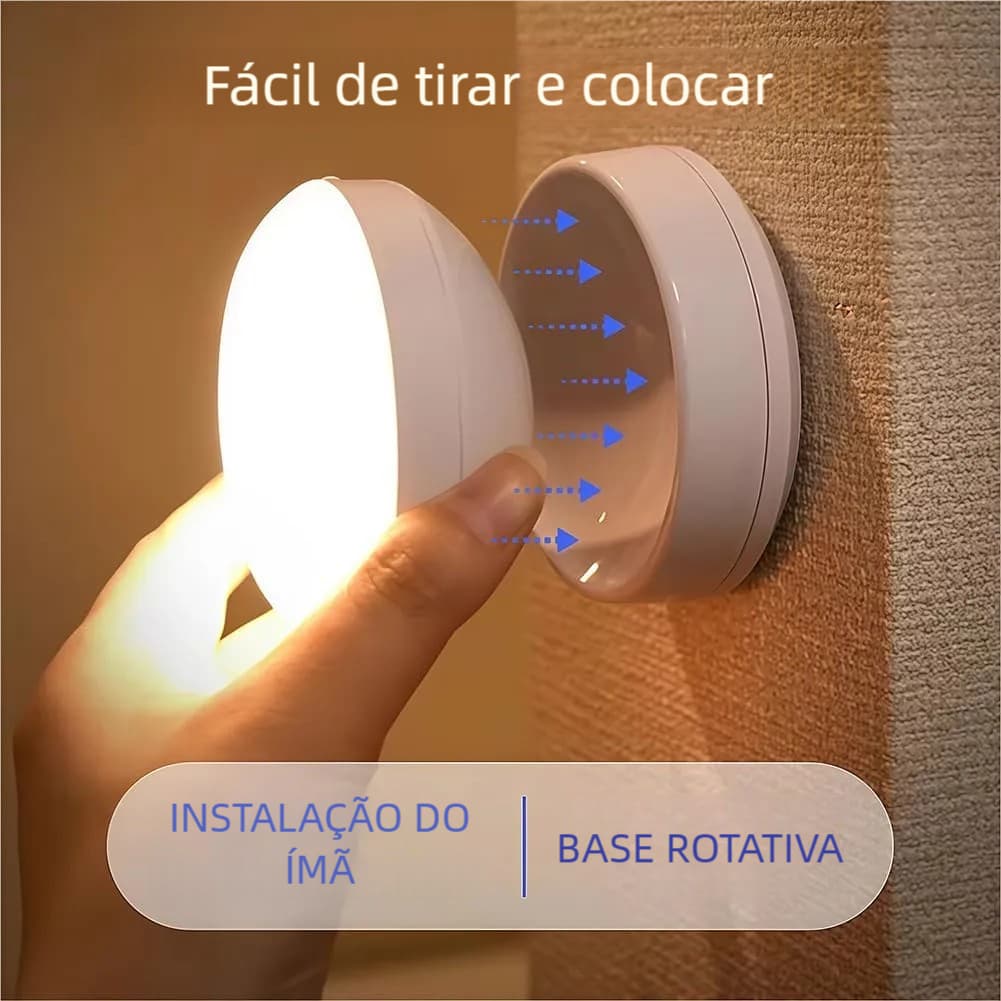 LED Luz Noturna Indução Giratória – USB Carregamento, Sensor de Movimento, Sucção Magnética, Cabeceira