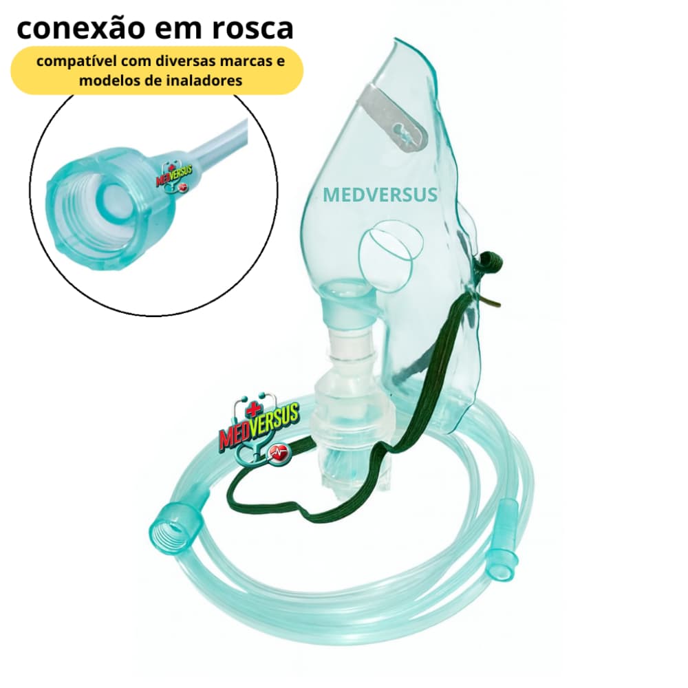 kit p/ Inalador (mascara,copinho,extensão) Adulto e infantil conector c/rosca (micronebulizador) Omron/NS/Inalar
