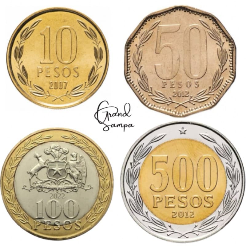 Set Chile Fc 🇨🇱 -> Quatro peças -> Set Completo