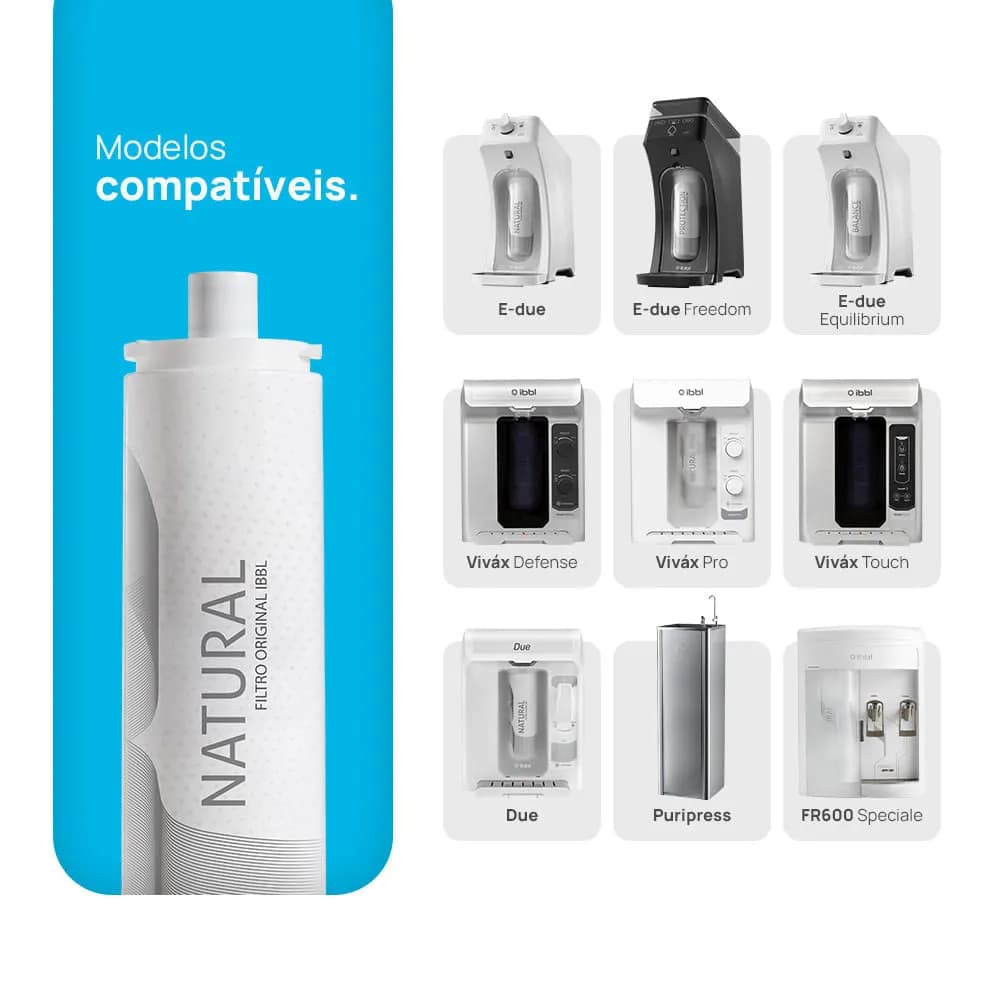 Refil Purificador de Água Ibbl C+3 Original Vela Filtro Girou Trocou Compativel Speciale Exclusive Edue Due Immaginare
