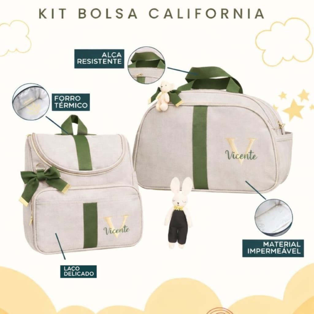 Kit Maternidade 2 Peças Bolsa e Mochila Personalizado Térmica Impermeável, Coleção Califórnia