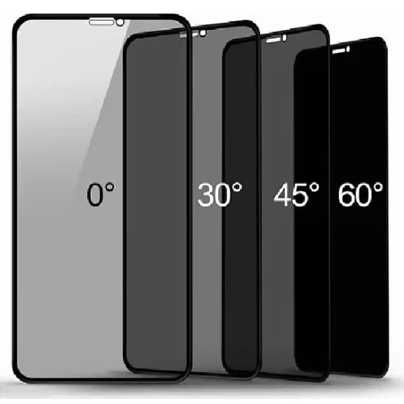 KIT de Película Cerâmica  fosca Privacidade  Para XIAOMI RM15C/14C/13C/NNOTE13/RM13/NOTE12/X7/X6