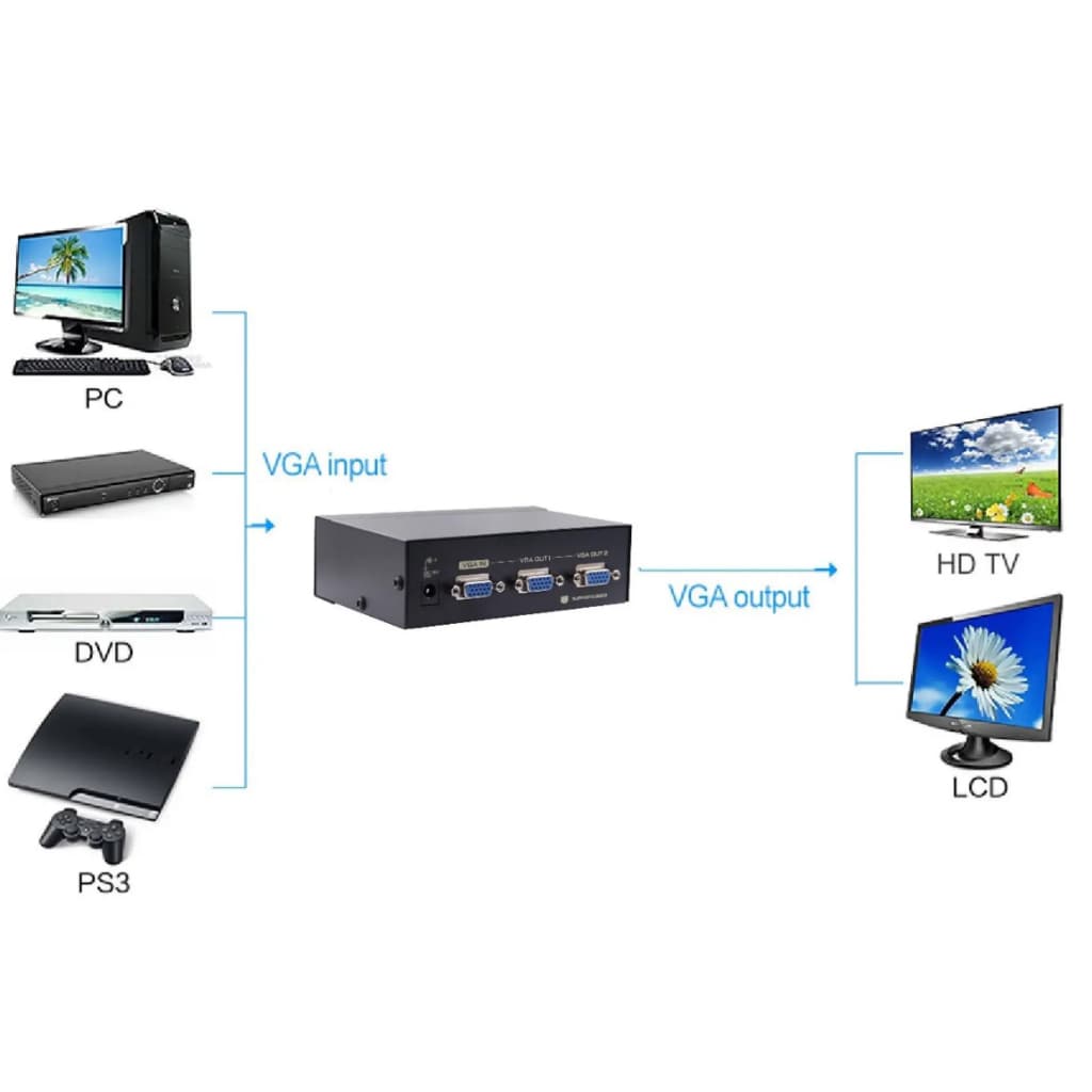 Splitter Vga 1x2 Distribuidor Vga 1 Entrada 2 Saídas Lt-2002