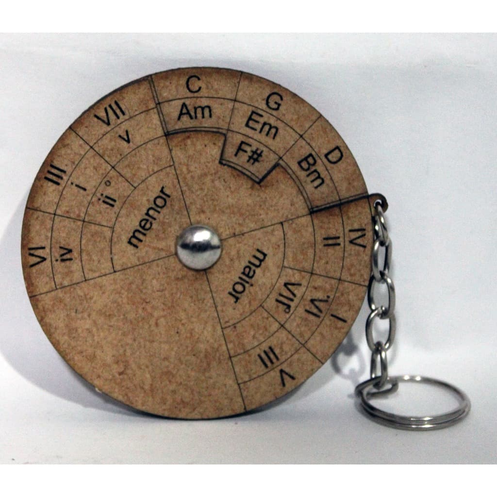 Chaveiro Tabela Campos Harmônico - Maiores e menores