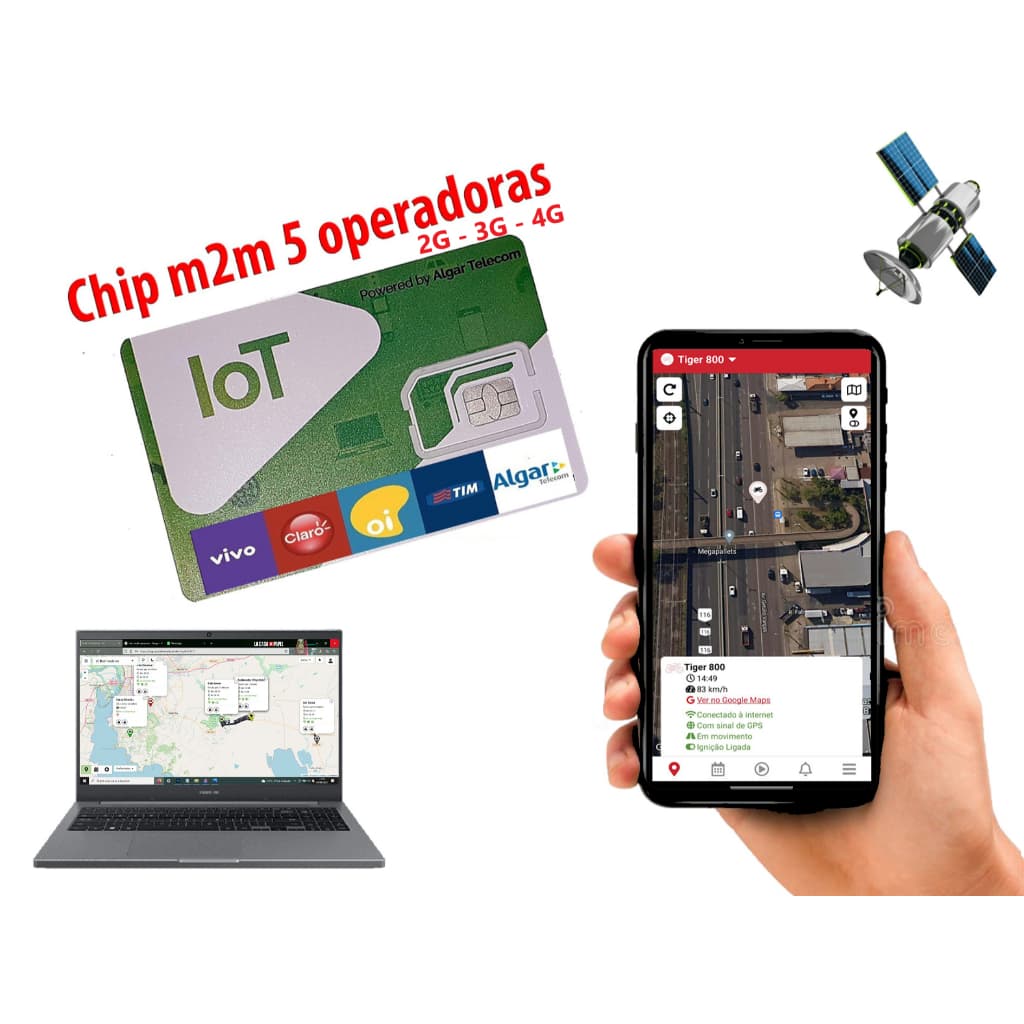chip m2m para rastreadores + plataforma + suporte
