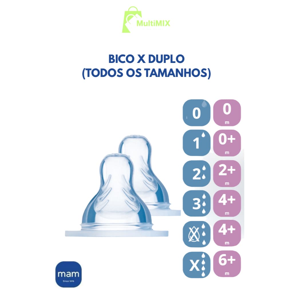 Bico De Mamadeira MAM Todos Tamanhos - Embalagem Dupla Original X Lacrado Fluxo Super  Rápido  Lento