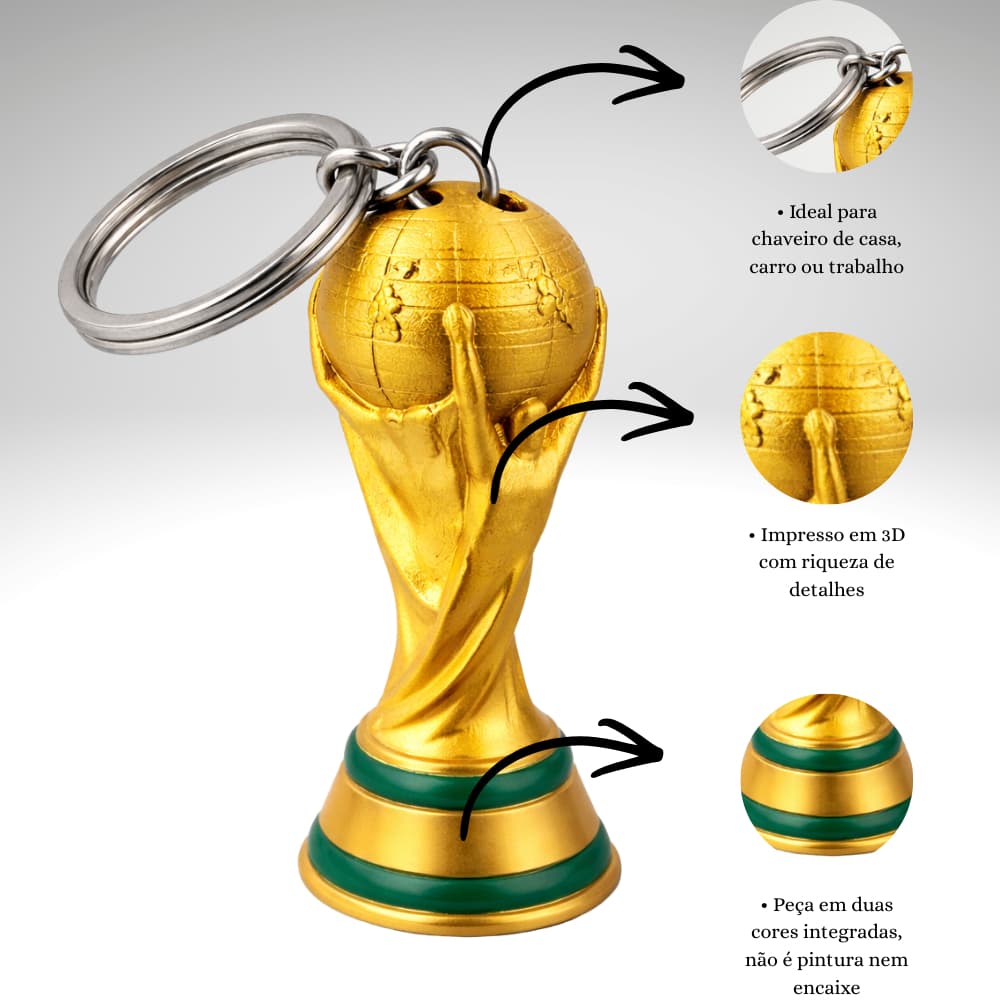 Kit Chaveiro Troféu Estilo Futebol 3D – Mini Estátua Decorativa Dourada copa do mundo 2026