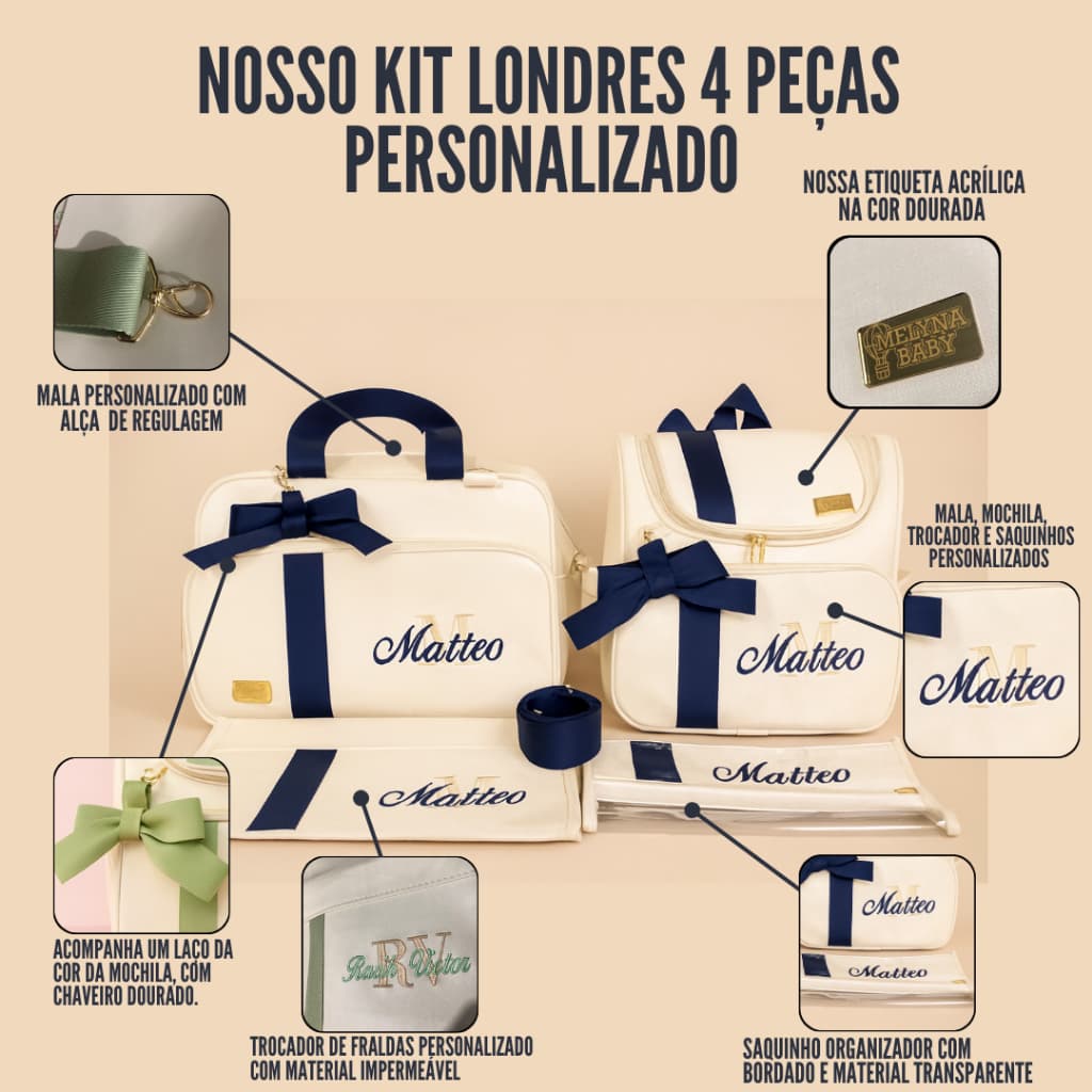 Kit bolsa de luxo Londres 4 Peças maternidade menina menino