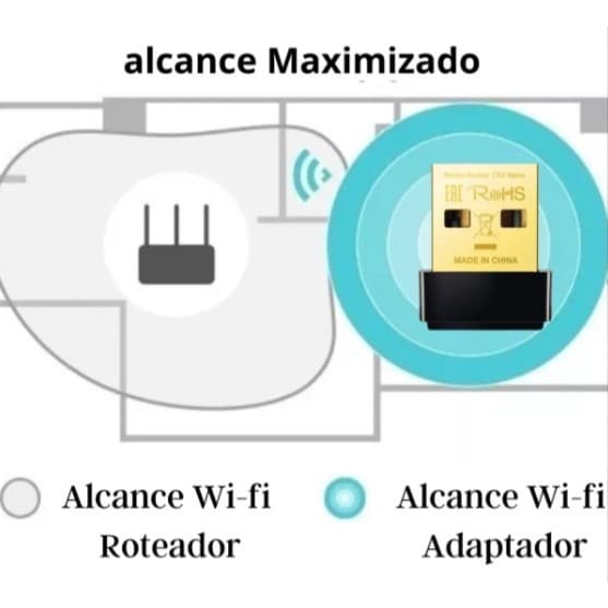 Adaptador Wi-fi Usb Nano Ac600 TP-Link