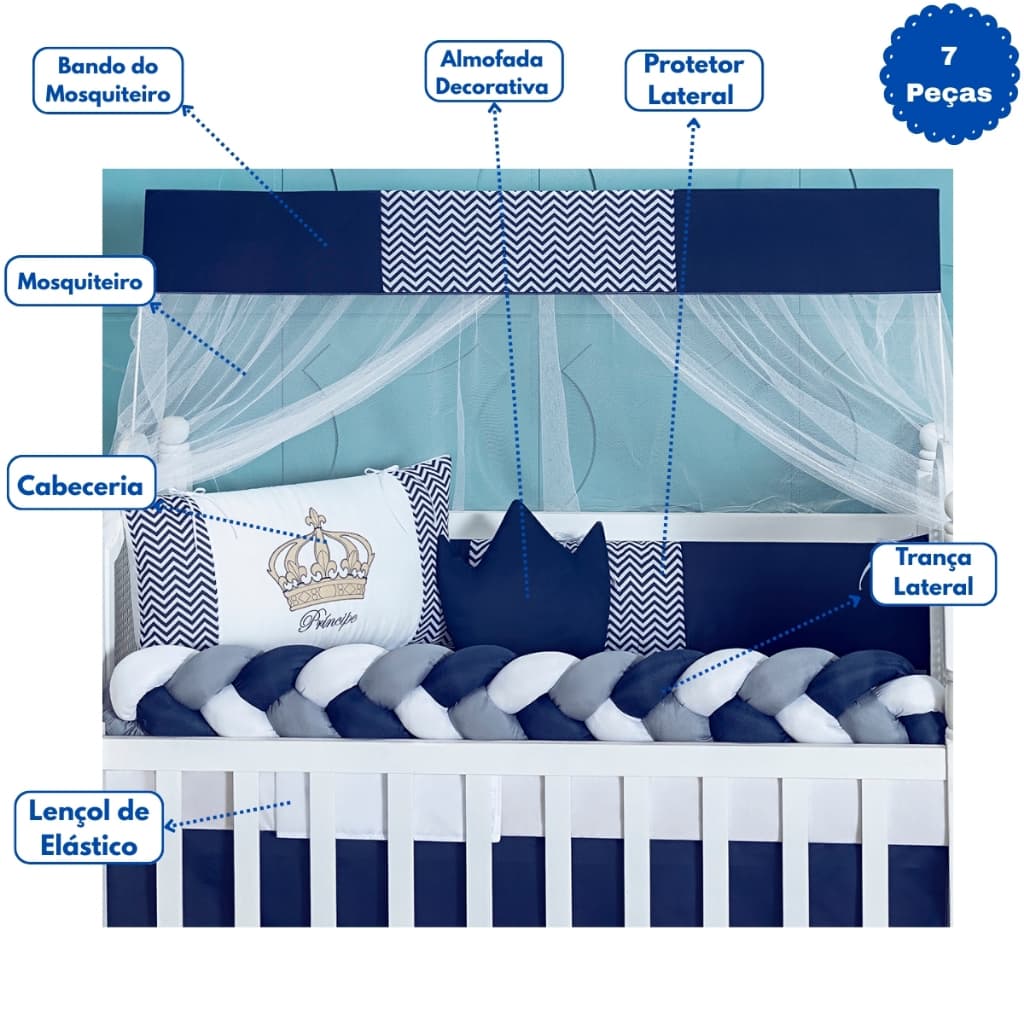Kit Enxoval de Berço Completo com Enchimento Incluso – Pronto para Usar, Fácil de Montar e Super Confortável