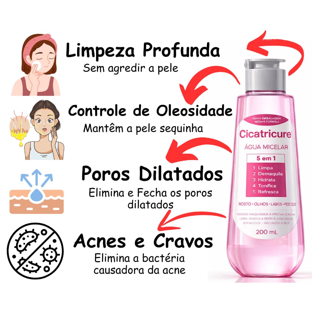 Água Micelar Cicatricure 200ml - Removedor De Impurezas